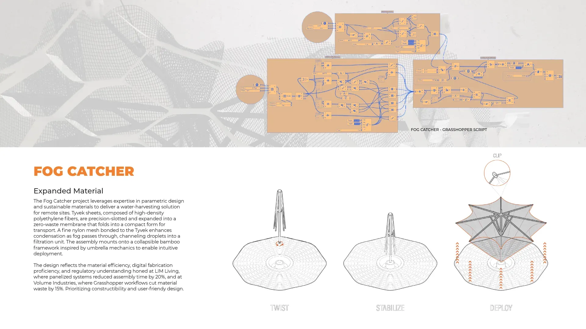 Fog Catcher Grasshopper definition above deployment diagrams labelled twist, stabilise and deploy, with a clip detail